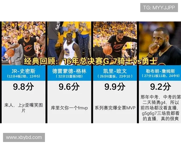 2015年12月17日勇士与太阳的激烈对决回顾与精彩瞬间分析